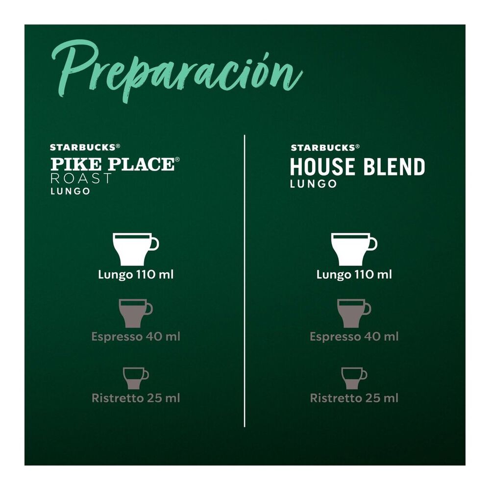C&aacute;psulas de Caf&eacute; Nespresso Starbucks 4/10 pzs image number 3