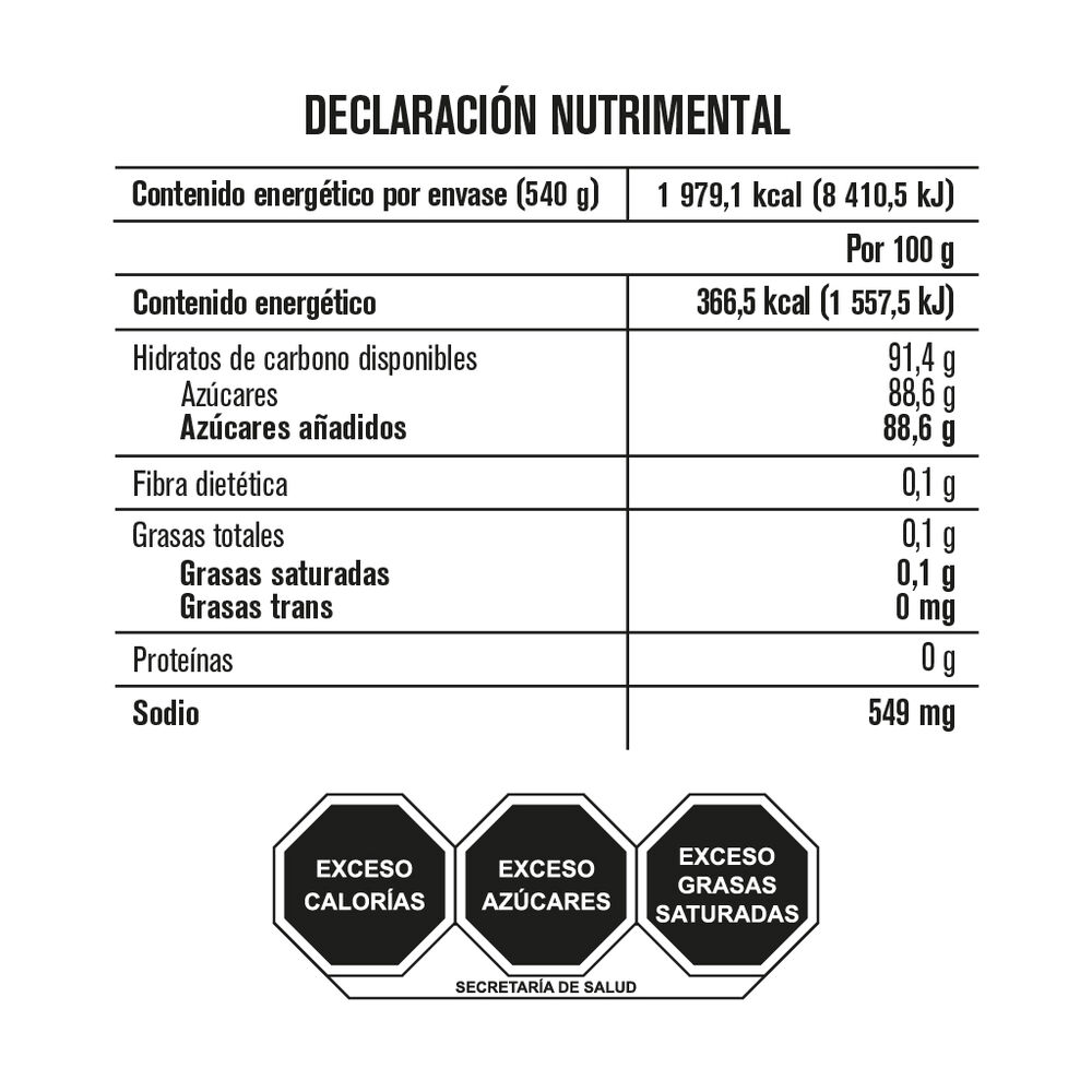 Dulce Pelonetes Pel&oacute;n Pelo Rico 18/30 g image number 2