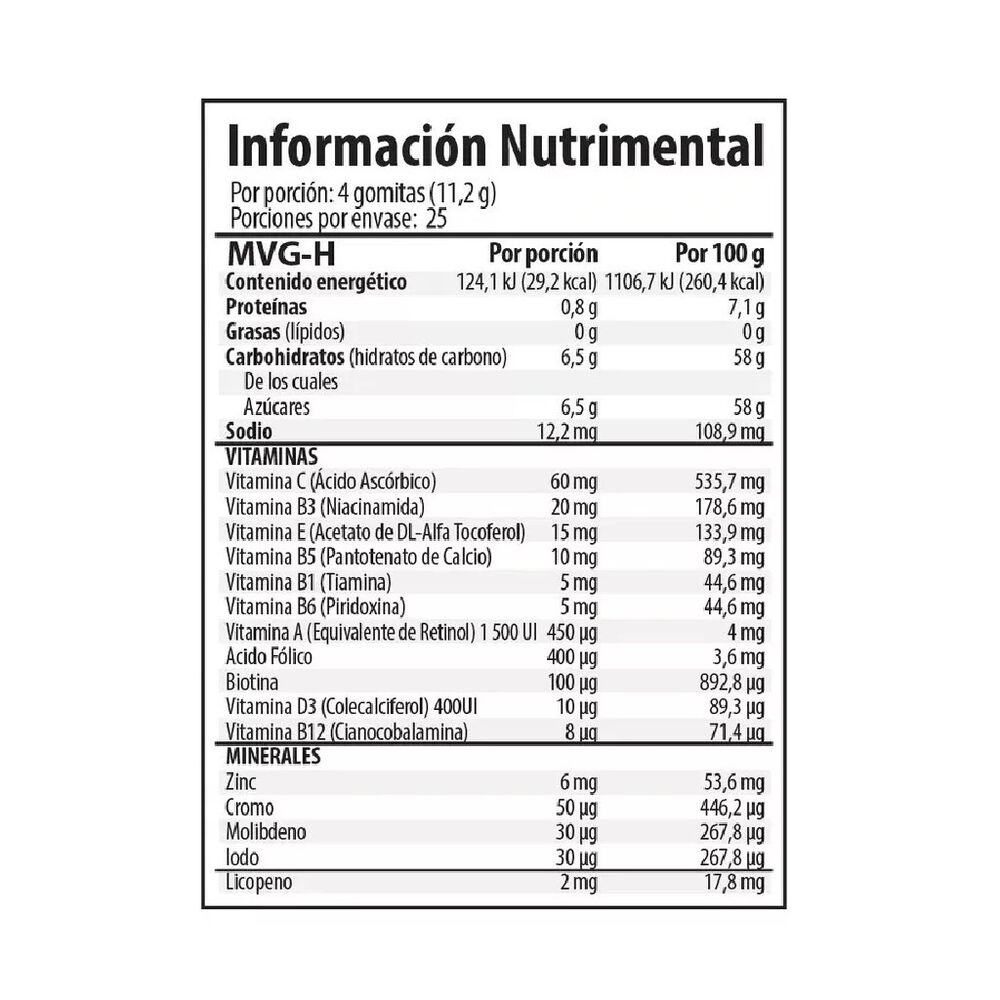 Gomitas Belabear Men vitaminas y minerales 2 pack image number 2