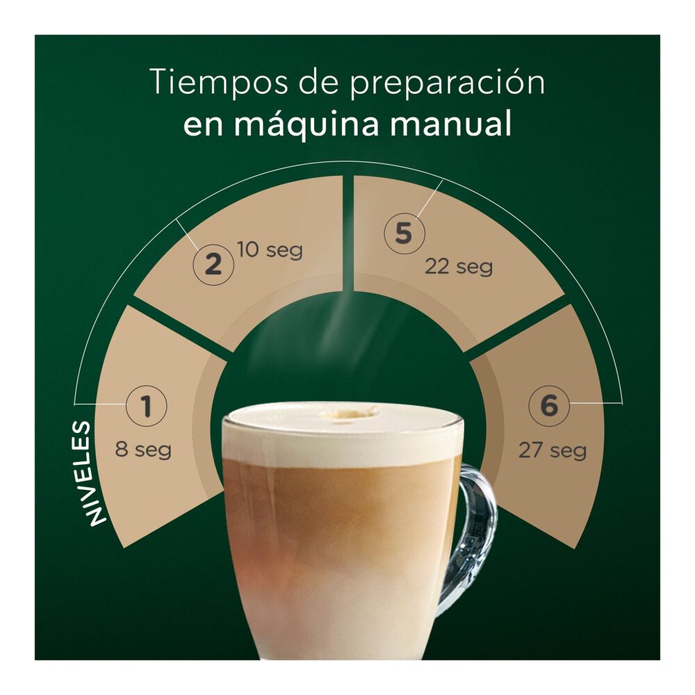 C&aacute;psulas Toffee Nut  Latte Starbucks 1/36 pzs image number 6