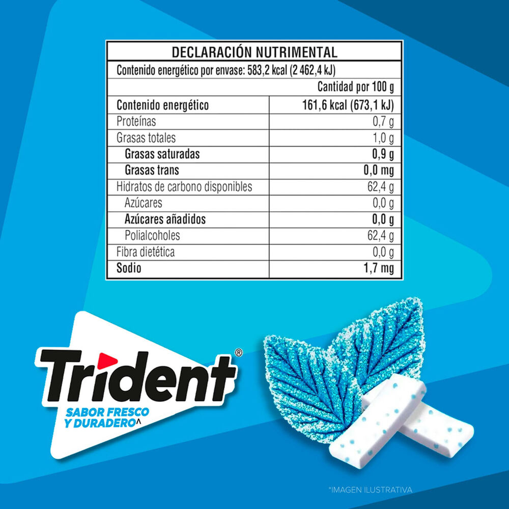 Chicle Trident Fresh Mix Mentol/Eucalipto 30.6 Gr image number 2