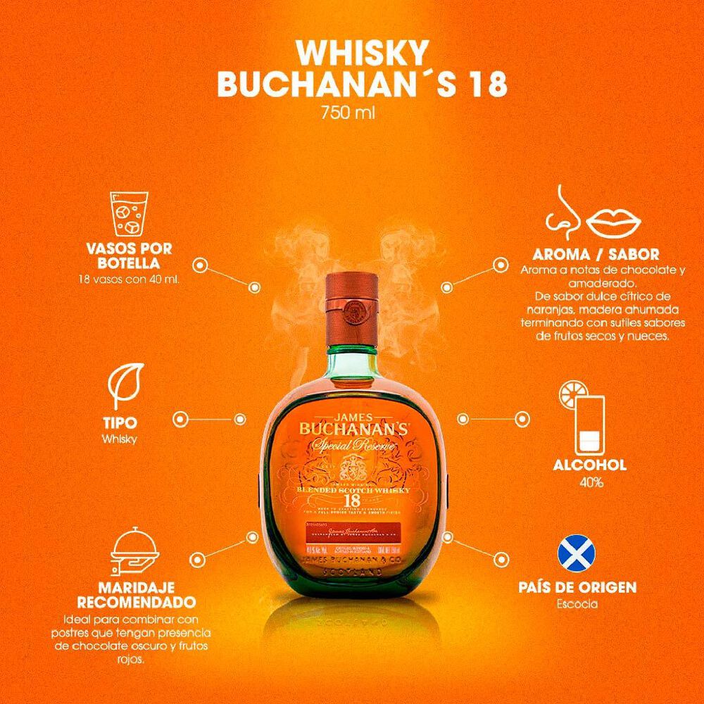 Whisky Buchanan's Special Reserve 18 a&ntilde;os Blended Scotch 750 ml image number 3