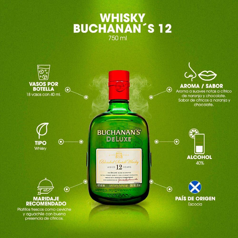 Whisky Buchanans 12 Años 750 ml image number 4