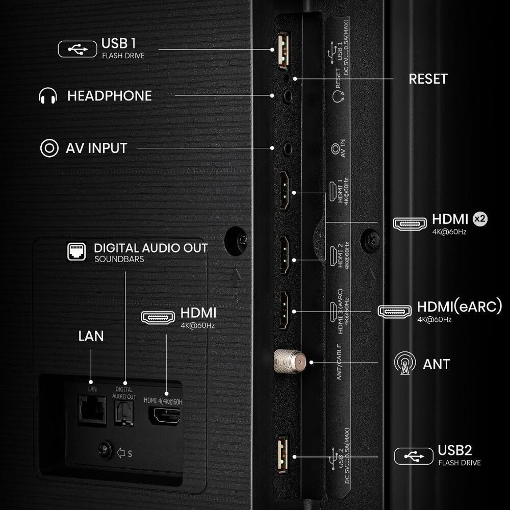 Pantalla 65" Hisense DLED Fire TV 65A65NFM image number 2