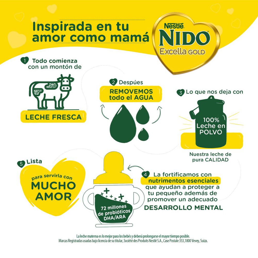 F&oacute;rmula Infantil Nido Excella Gold  2 Kg image number 6