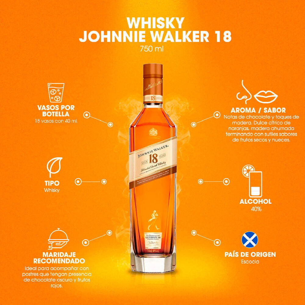 Whisky Johnnie Walker 18 Blend Scotch  750 ml image number 2
