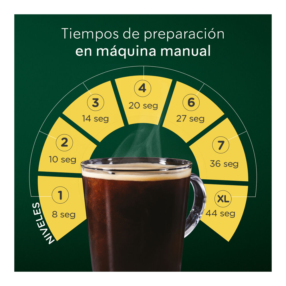 Caf&eacute; en c&aacute;psula Starbucks by Nescaf&eacute; Dolce Gusto Veranda 12 C&aacute;psulas image number 4