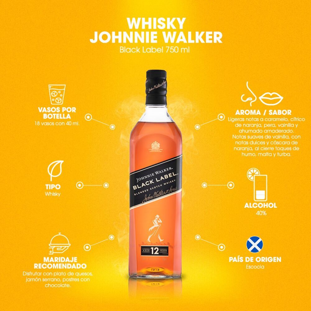 WHISKY JOHNNIE WALKER BLACK LABEL 1/ 1L image number 2