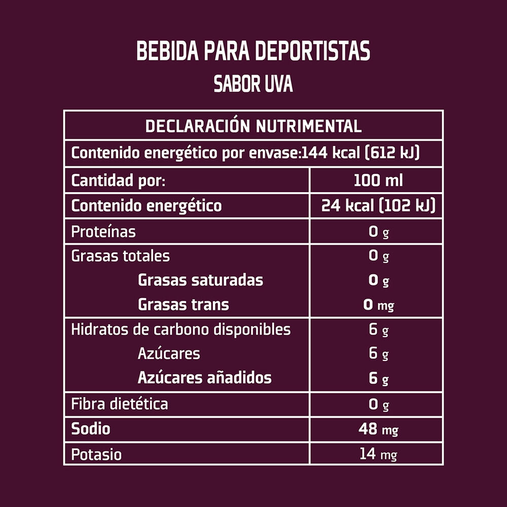 Bebida Gatorade Uva 600 ml image number 1