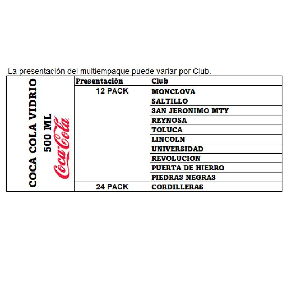 Refresco Regular Coca Cola 500 Ml Pet image number 1