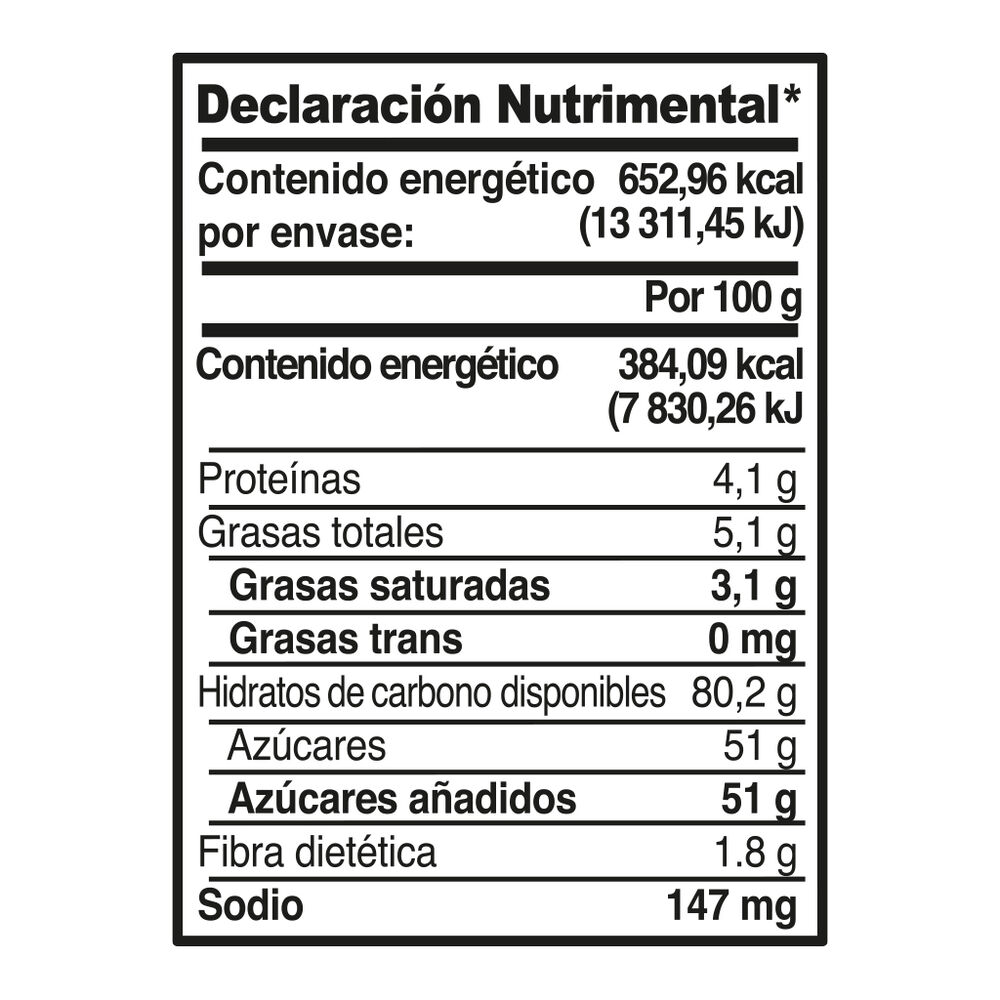 Kit Casa de Galleta de Jengibre Bakersfield 795 g image number 2