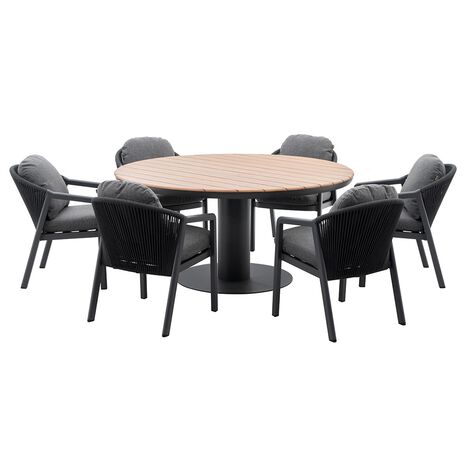 Comedor de Exterior Copenhague Kind