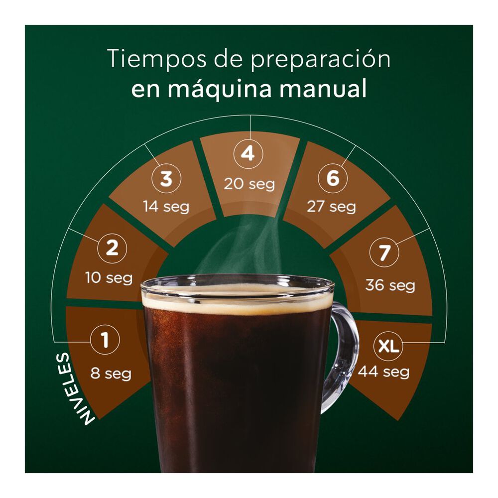 Caf&eacute; Starbucks by Nescaf&eacute; Dolce Gusto House Blend 12 C&aacute;psulas image number 5